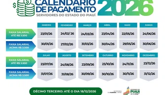 Calendário de pagamento dos servidores estaduais para 2026