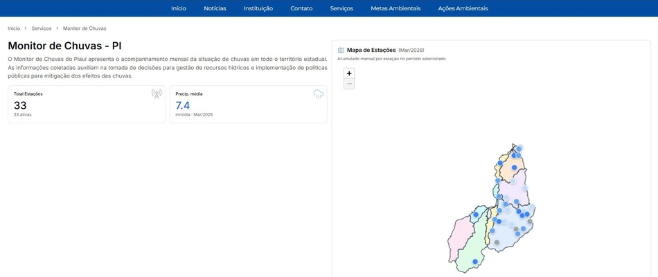 Monitor de chuvas